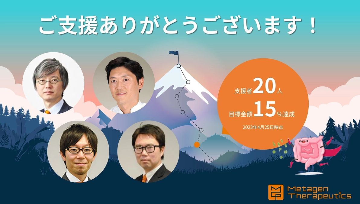 目標金額15%達成！ご支援ありがとうございます！