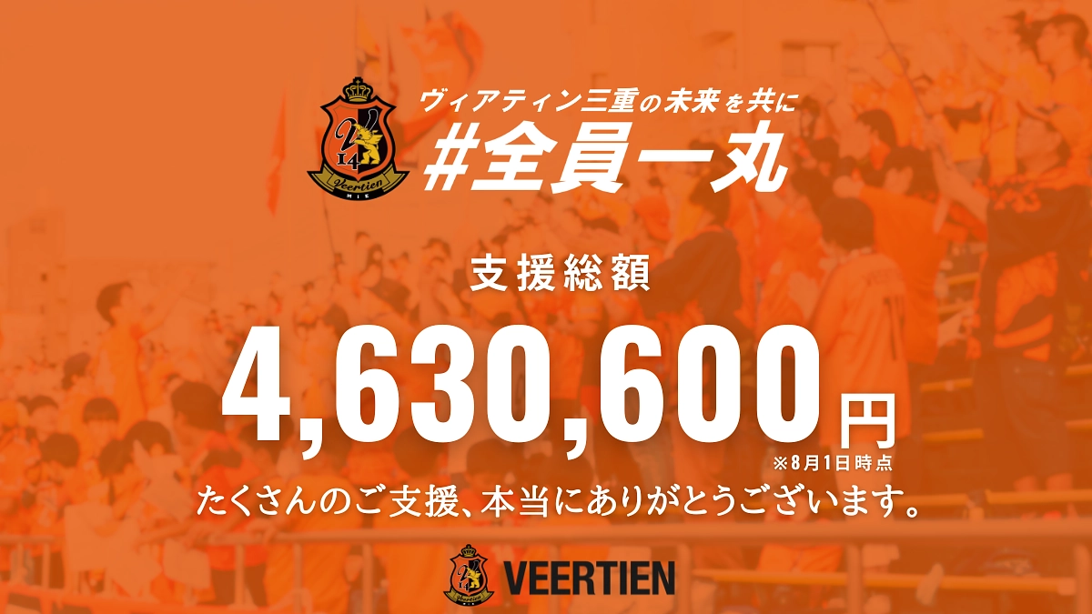 【募集期間終了】たくさんのご支援ありがとうございました。