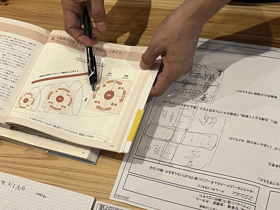 進捗報告：企画会議4回目