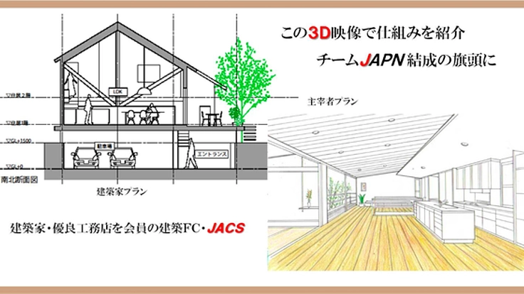 ここで建てたい!と思い、世界へも発信する3D映像を作りたい