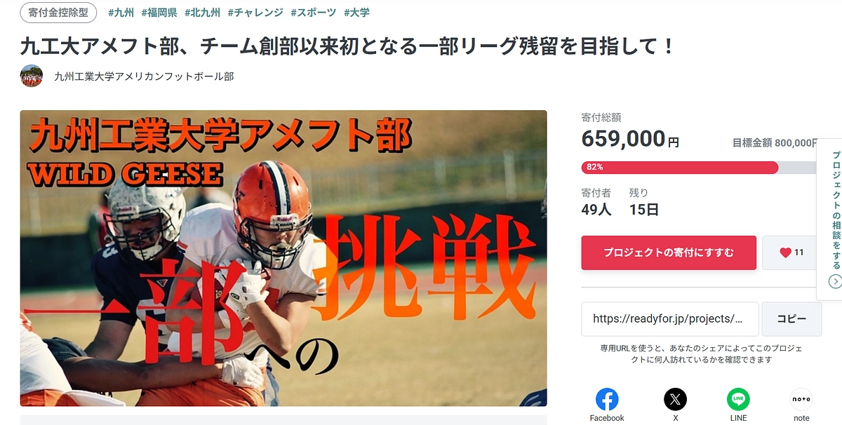 目標金額の８０％を達成しました！