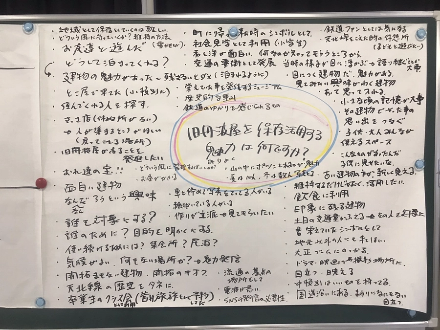旧丹波屋旅館の将来的な活用イメージは？