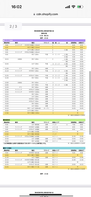 4/25.26 駒澤オリンピック記念競技場にて　十種競技に出場します！