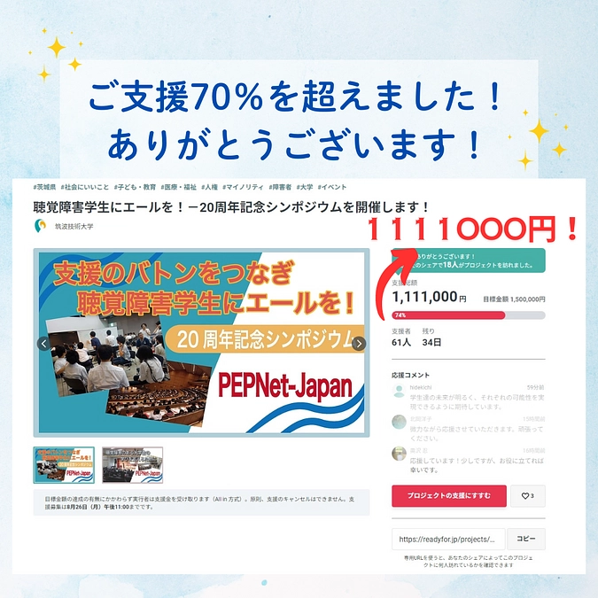 ご支援が70％を達成しました！