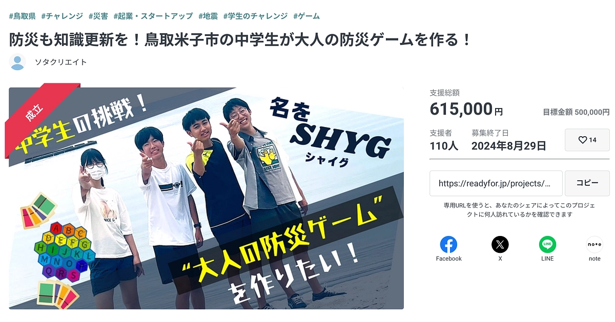 123%で目標達成！　本当にありがとうございます！