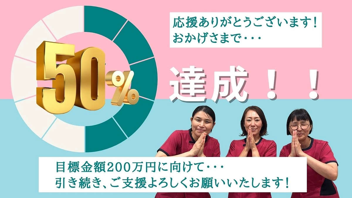 おかげさまで50％達成しました！