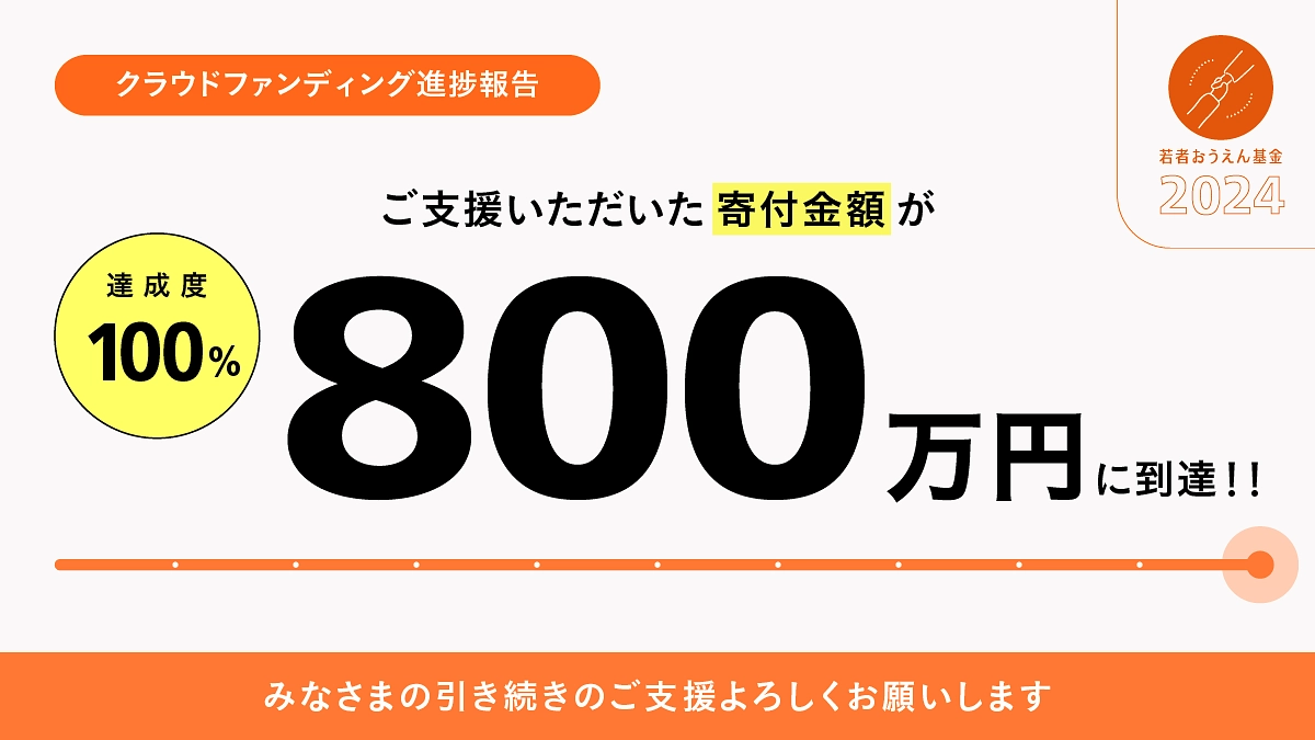 【速報】目標金額800万円を達成しました。応援ありがとうございました！