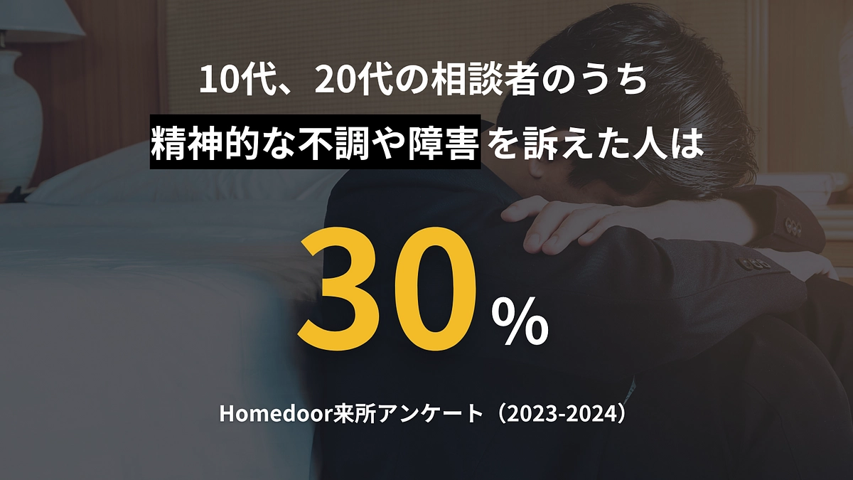データで見る生育格差｜「死にたい」の背景