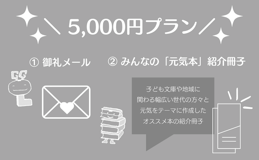 全力応援！〈Aセット〉