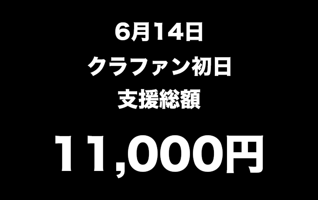 活動報告1日目
