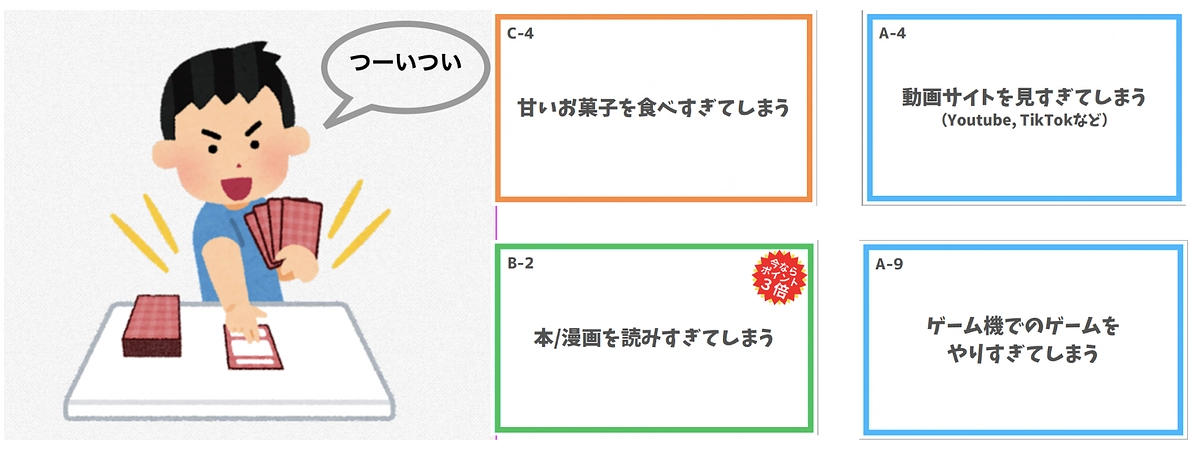 【小中学生向け】ついついワークショップ開催報告