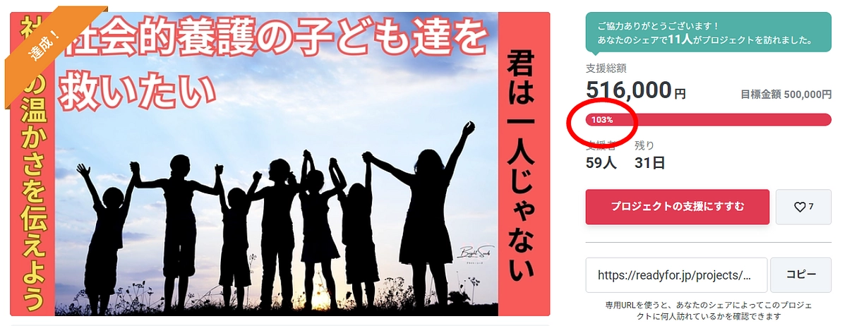 目標金額を達成しました！