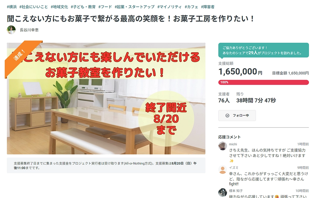 \\ ☆目標達成しました！☆ //