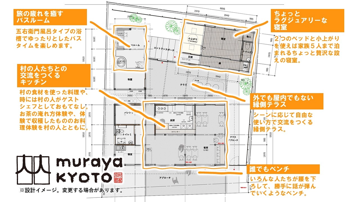 築50年以上の空き家を改修します!