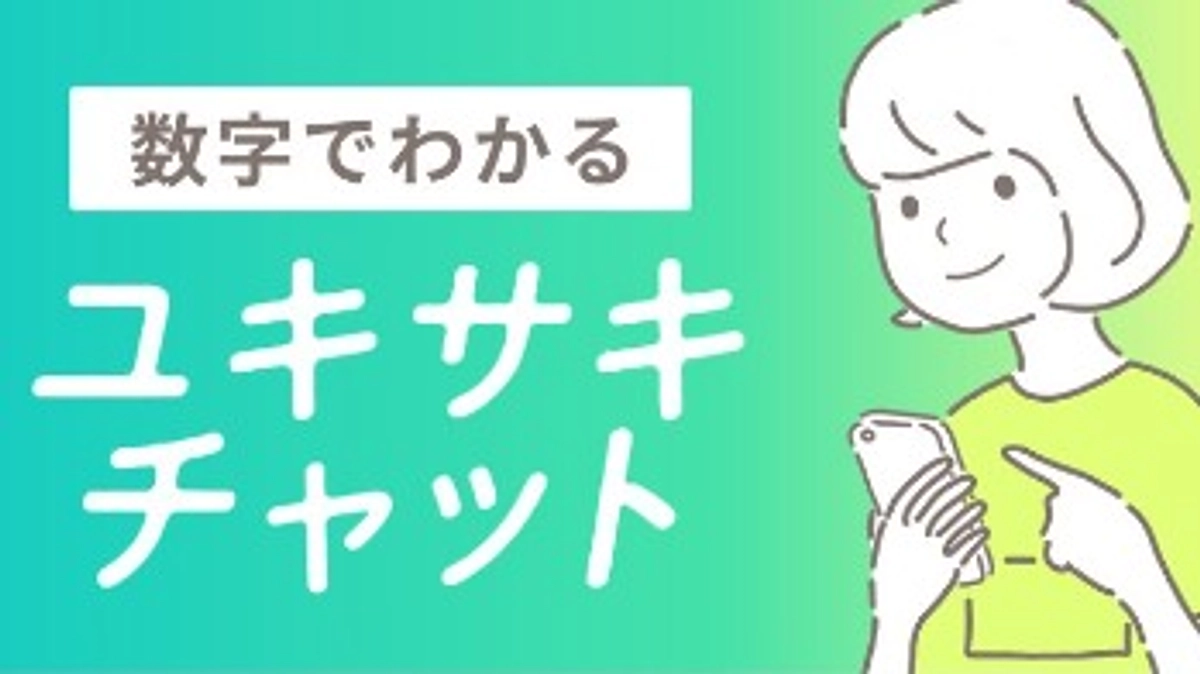 ユキサキチャットの登録者数が12,000名を超えました。