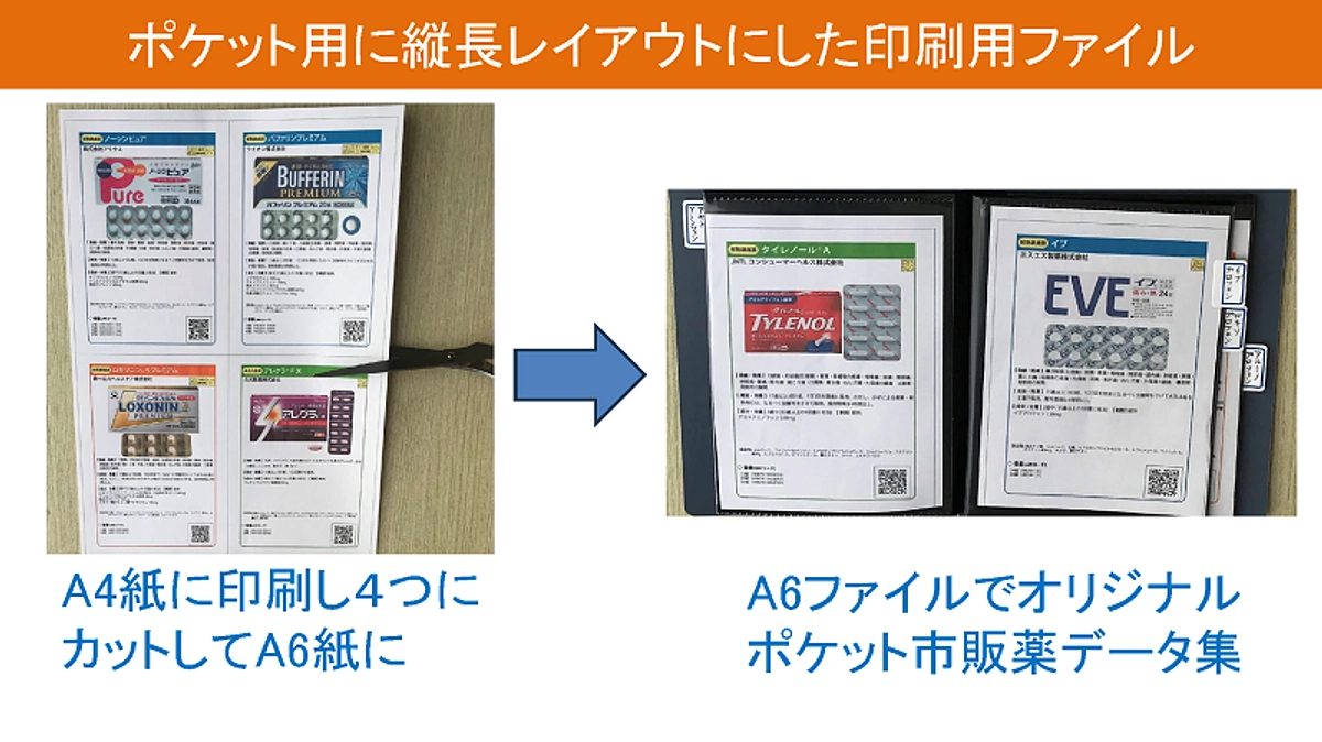 【支援者限定】クスリ早見帖リーフの印刷用データ