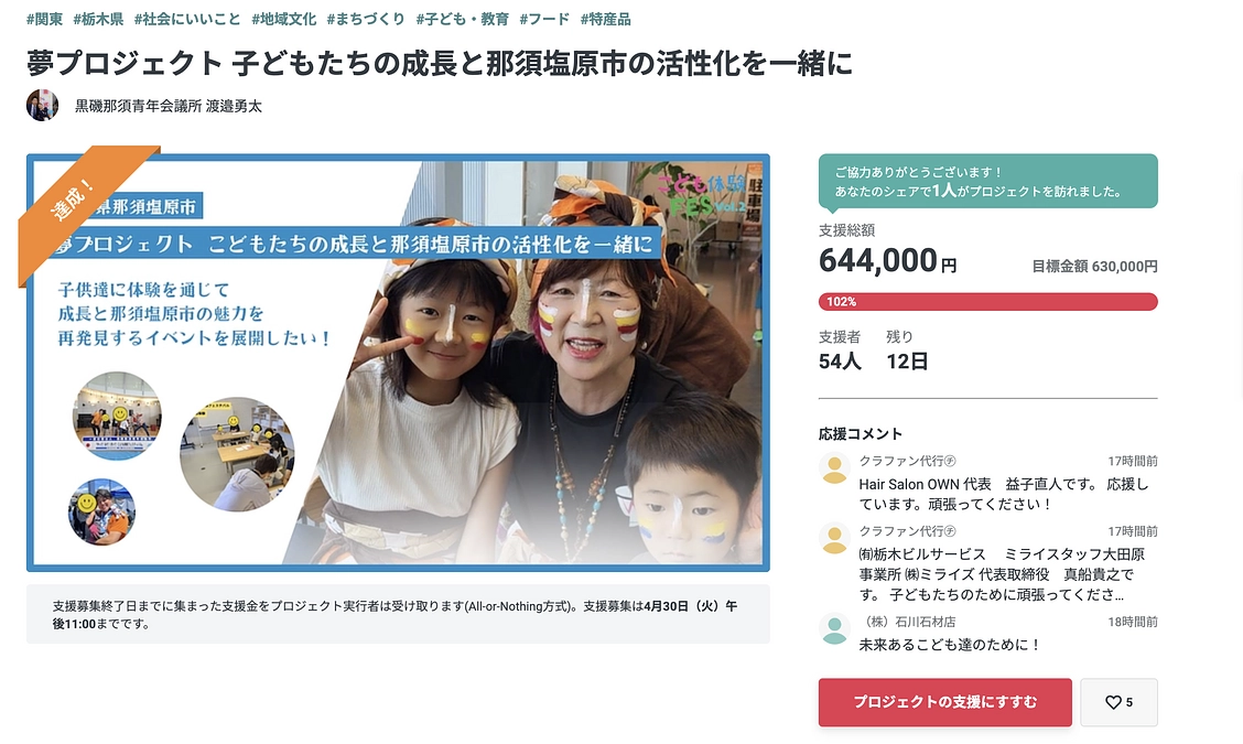 【本当にありがとうございます】プロジェクト達成のご報告！