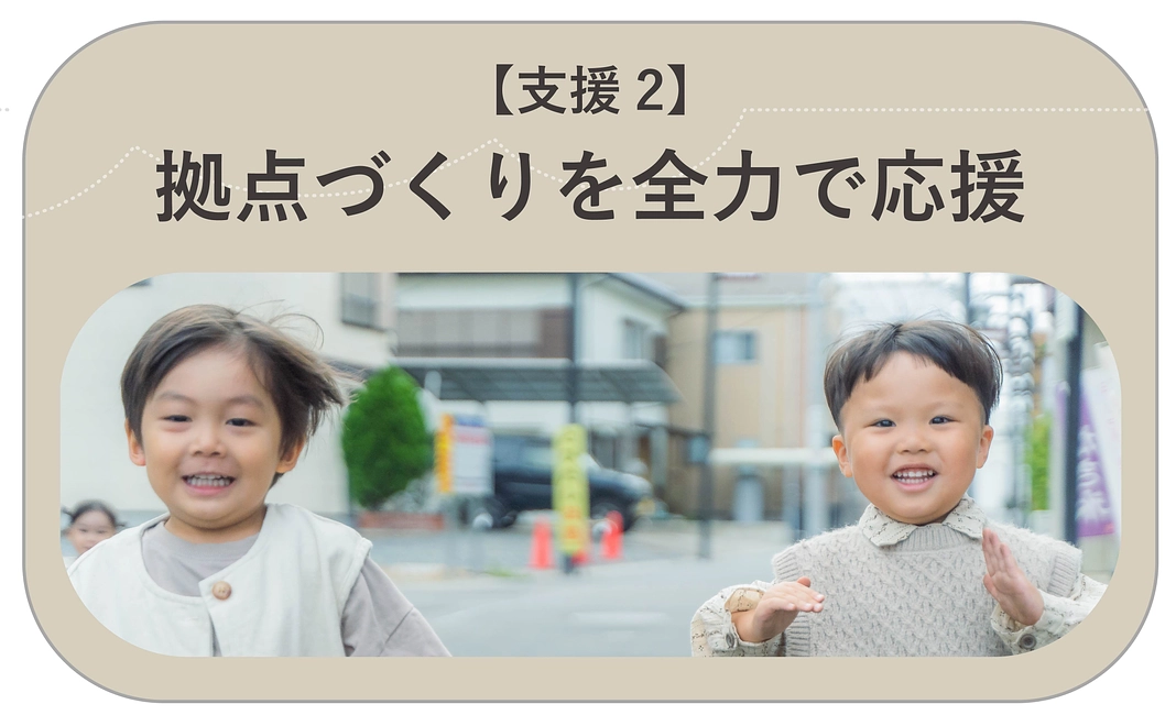 【支援2】リターンなしで応援