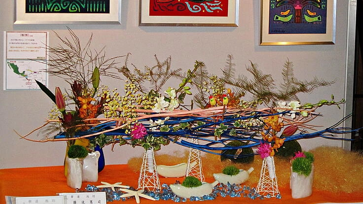 子供達への文化活動の推進　悩み、不登校、自殺防止の取組み