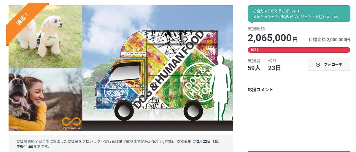 ありがとうございます！！達成しました！