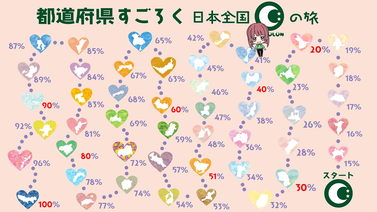 【⭐石川県に到達⭐】～日本全国COCOLONの旅～