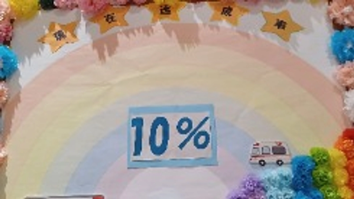 目標金額10%到達(100万円)!!