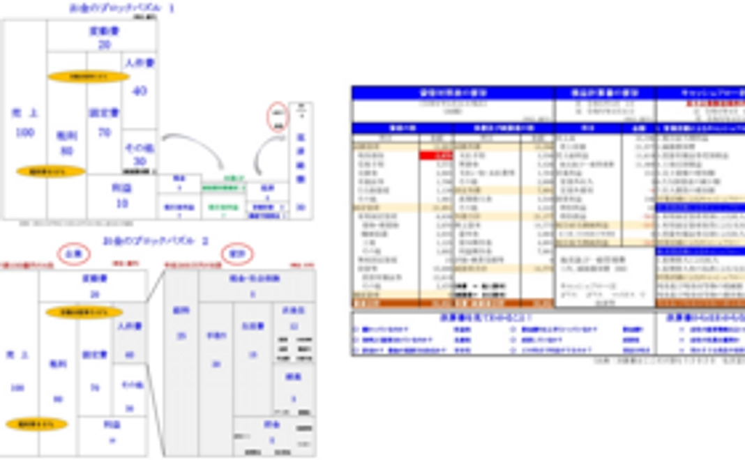 講座1・2・3 三点セット
