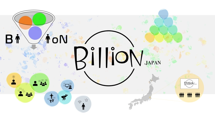 【BillioN.japan】メンバー・運営者・仲間を募集します。