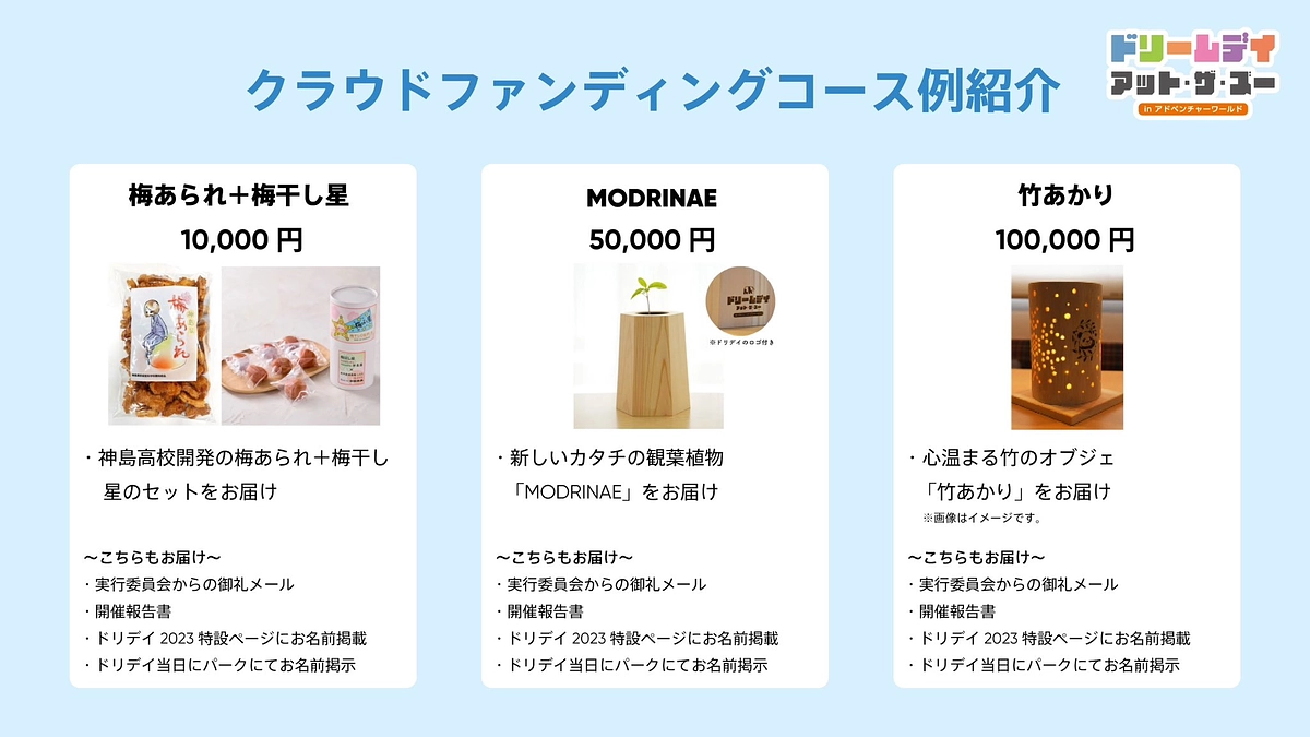 クラウドファンディングリターンのご紹介！