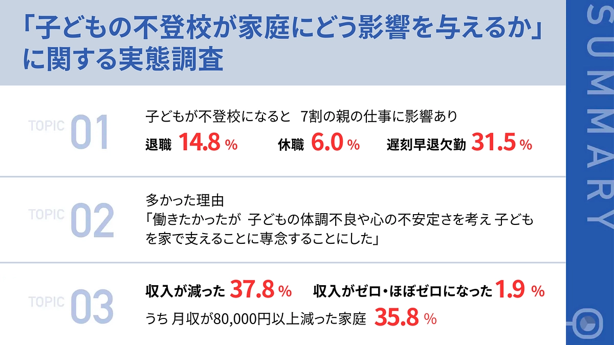 Yahooニュースに掲載されました！