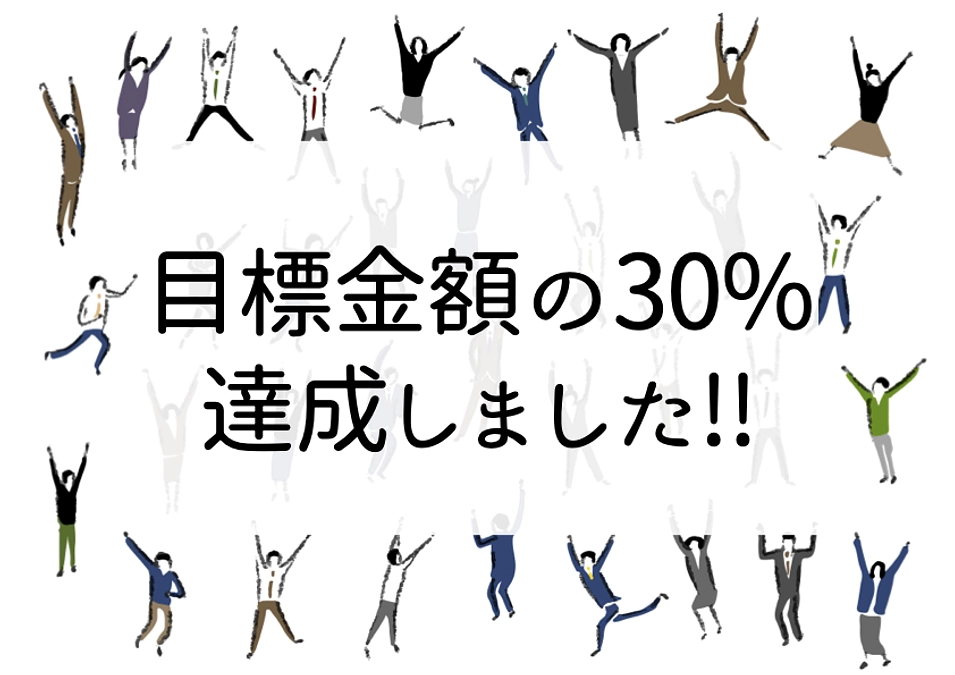 【活動報告５】目標金額の30%を達成しました！