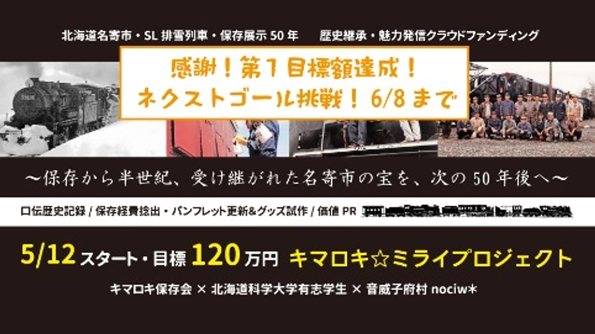 感謝！わずか9日間で第1目標額達成！