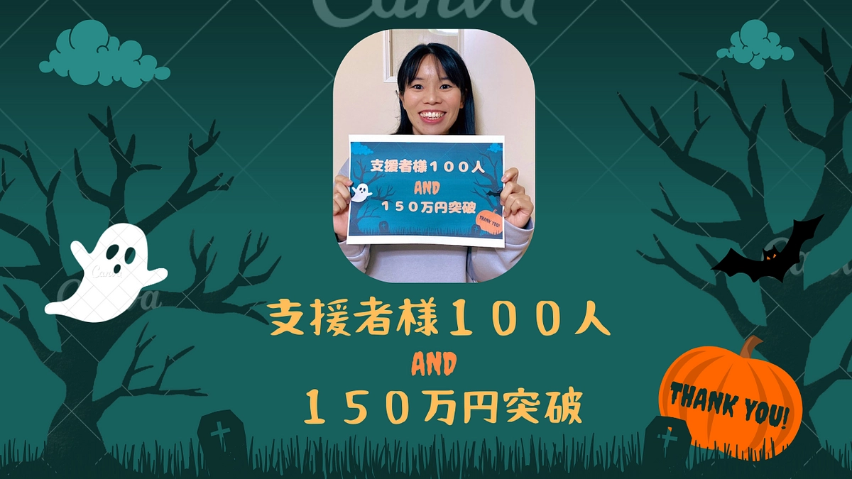 あすなろ荘のスタッフ紹介第二弾！