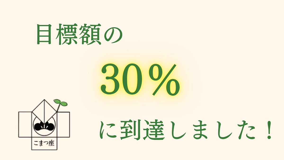 目標額の30％に到達いたしました