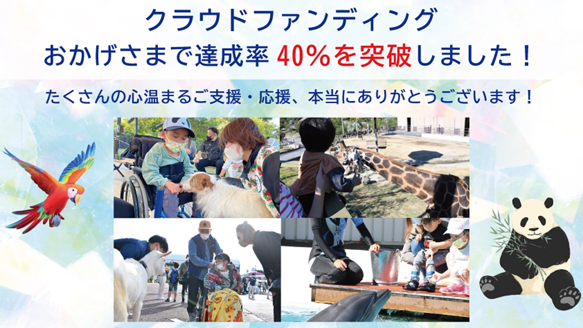 クラウドファンディング目標金額40％達成！