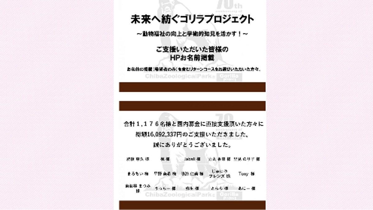 【リターン報告】ホームページにお名前掲載いたしました！