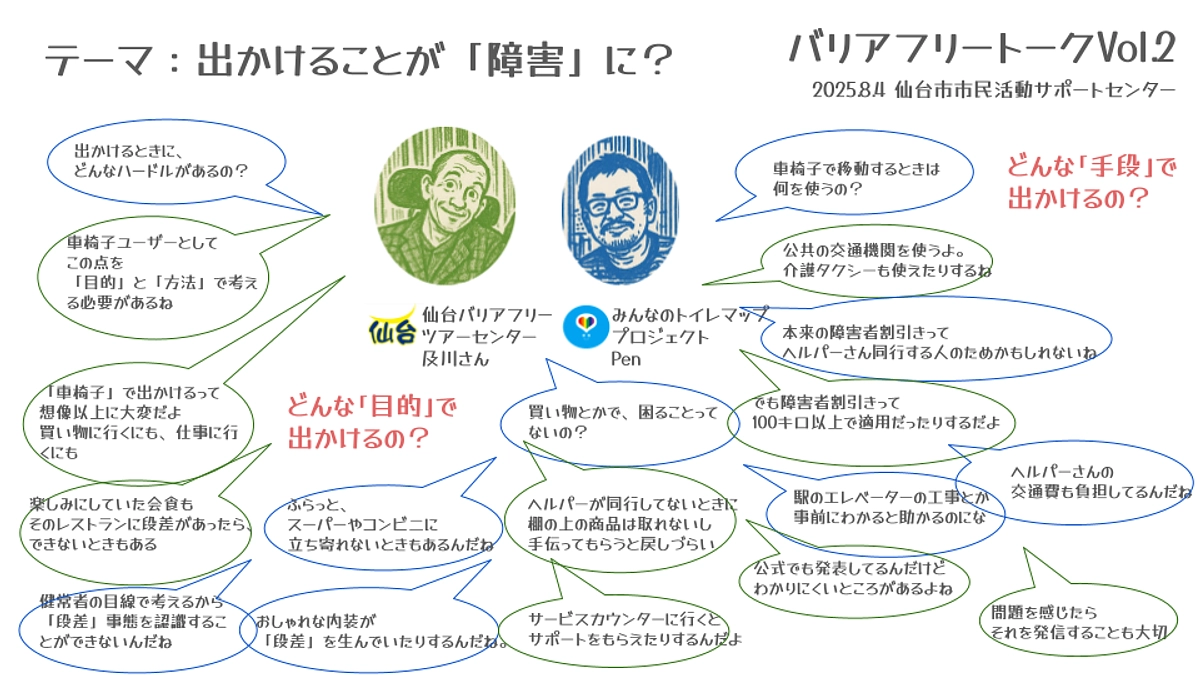 バリアフリートークVol２