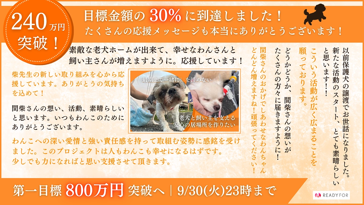 おかげさまで目標金額の30%まできました！ご支援とたくさんの応援の声をいただき、感激です。