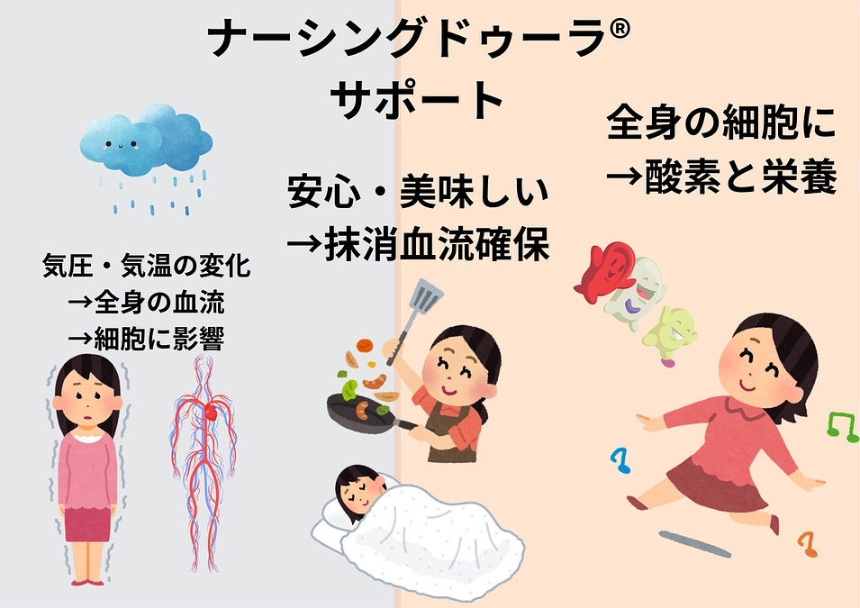 あと3日。なのに。どんより雨空です (>. .<)