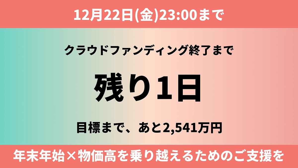 【あと1日】年末年始、困窮する若者のSOSを逃さないクラウドファンディング