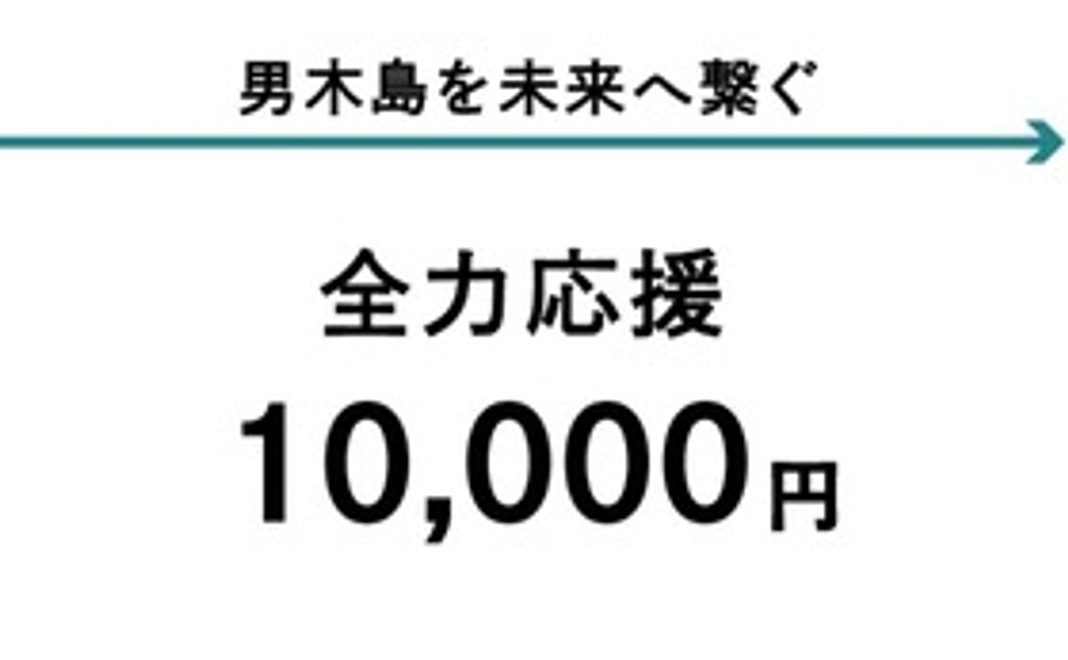 【全力応援】1万円コース