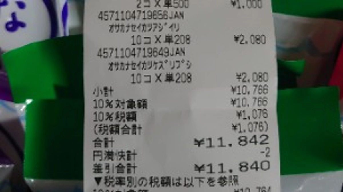2月25日 支援金での購入品