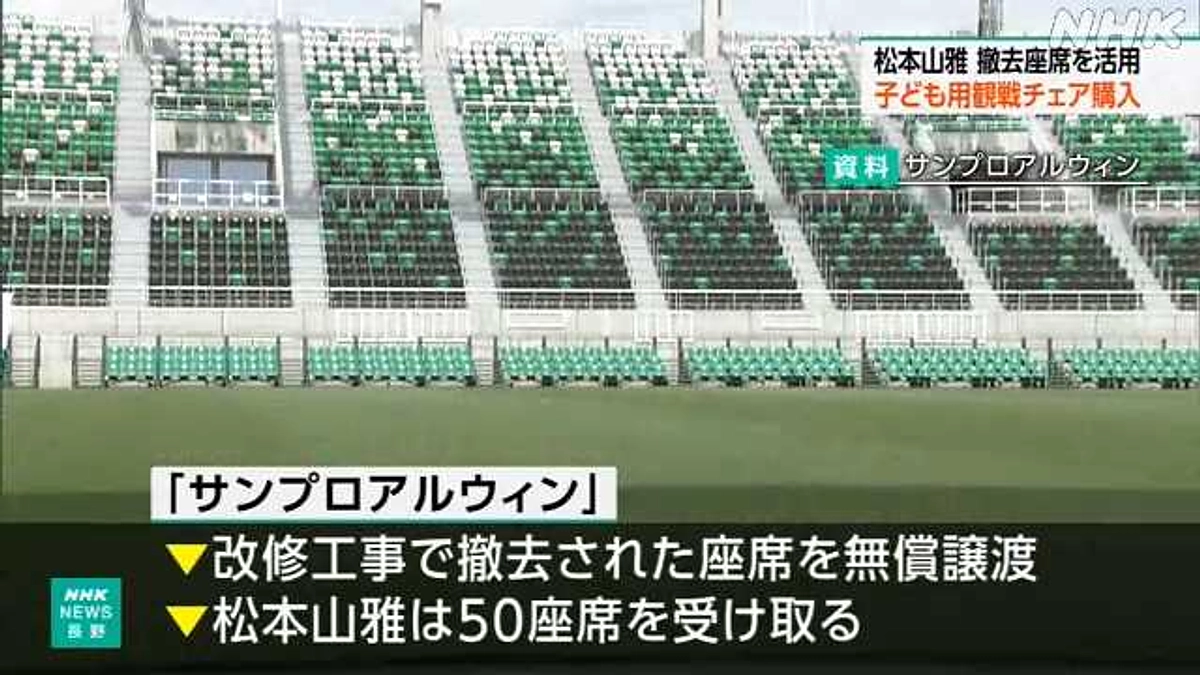 【メディア情報】NHK長野放送局「信州のニュース」で取り上げていただきました
