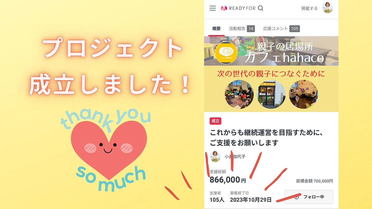 プロジェクト成立しました！