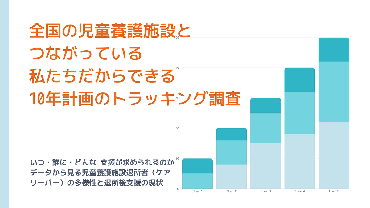 全国の児童養護施設とつながっている私たちだからできる、１０年計画のトラッキング調査