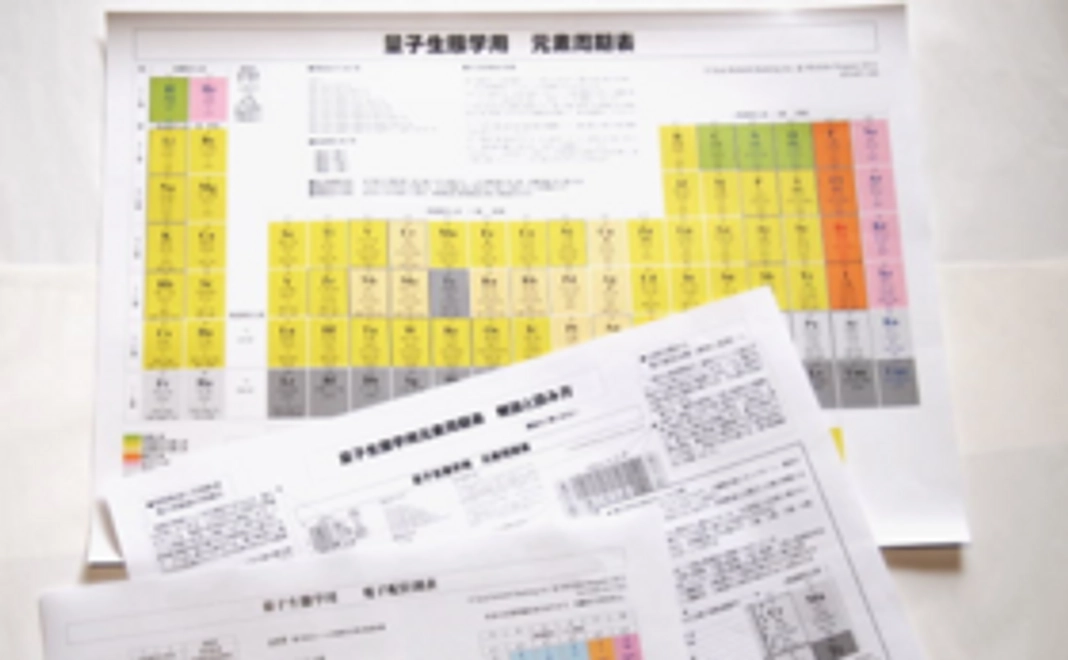世界で初めての量子生態学用元素周期表