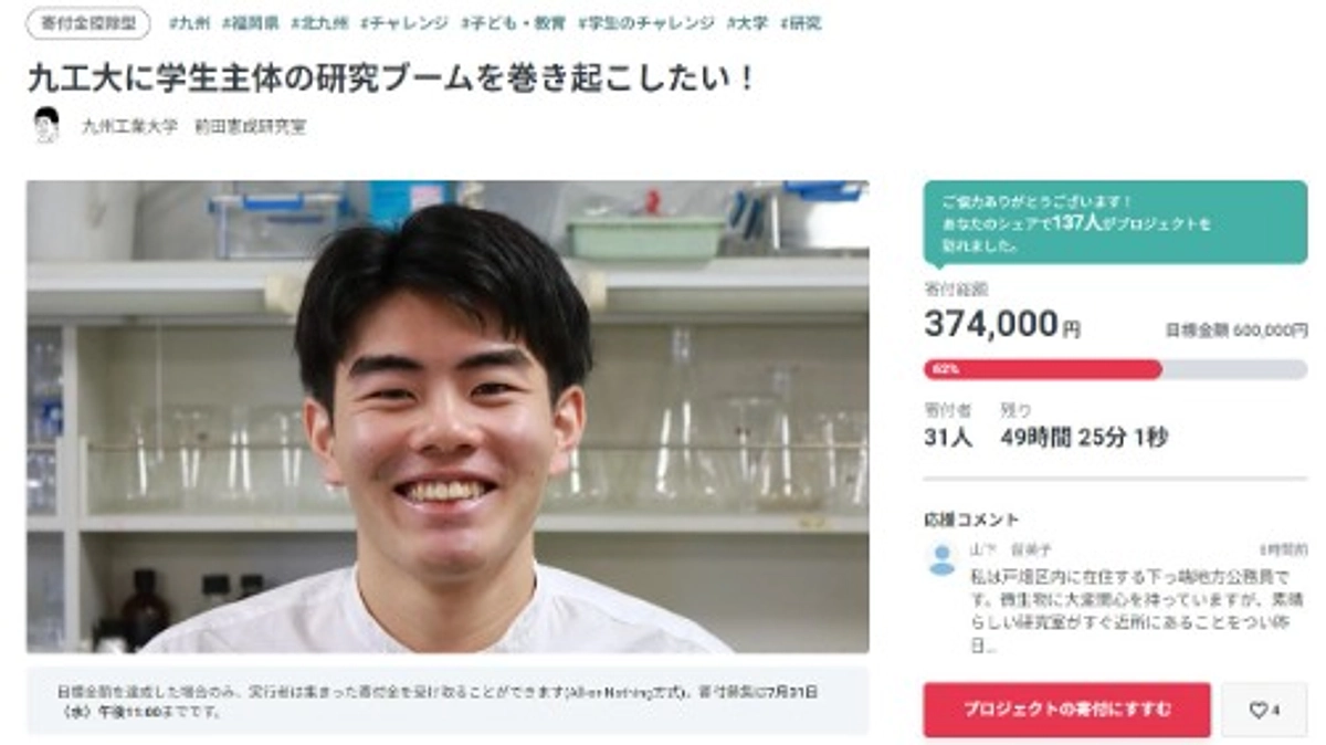 最終日生放送の告知！！＆目標金額60%達成！！！！