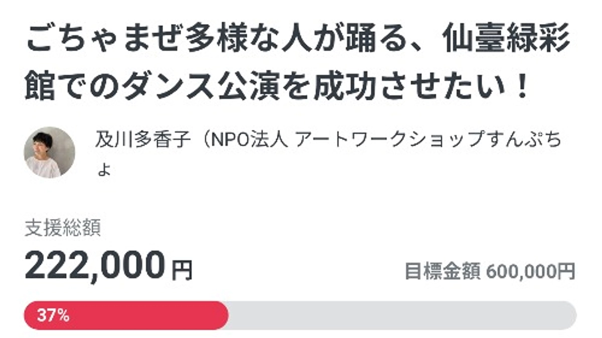 2日間で23%→37％達成！週末の怒涛のシェア祭りに感謝！