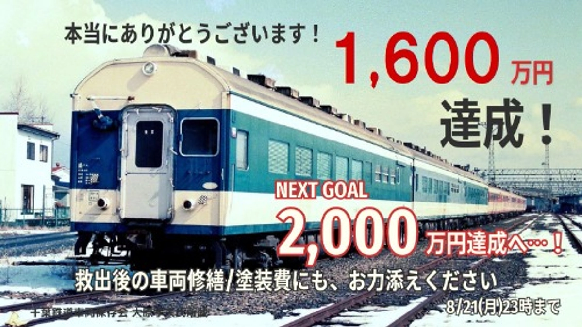 【１６００万円突破！ネクストゴールまであと４００万円です！】