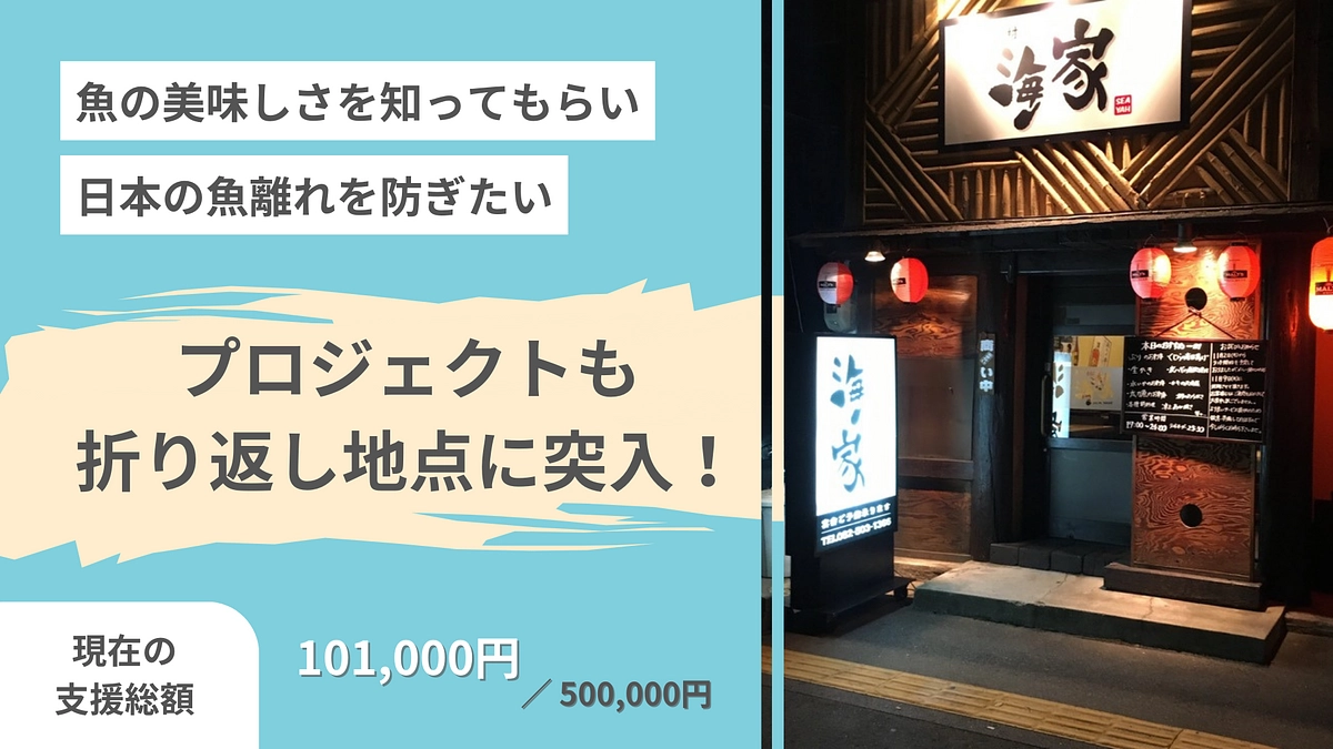 プロジェクトも 折り返し地点に突入！